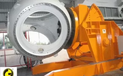 positioner with hub for wind mill